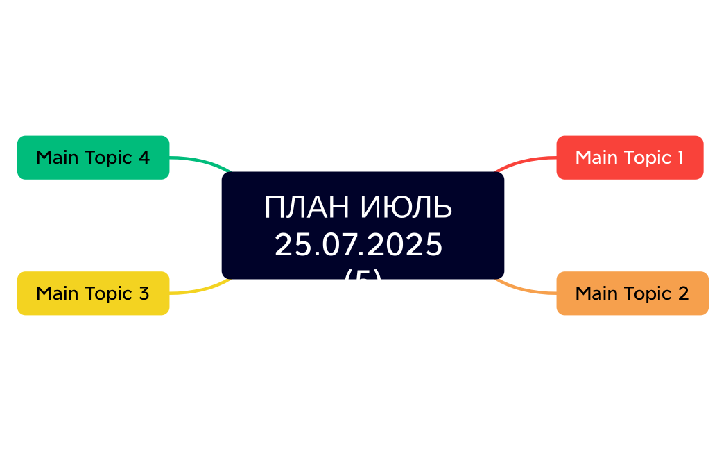 ПЛАН ИЮЛЬ 25.07.2025 (5)