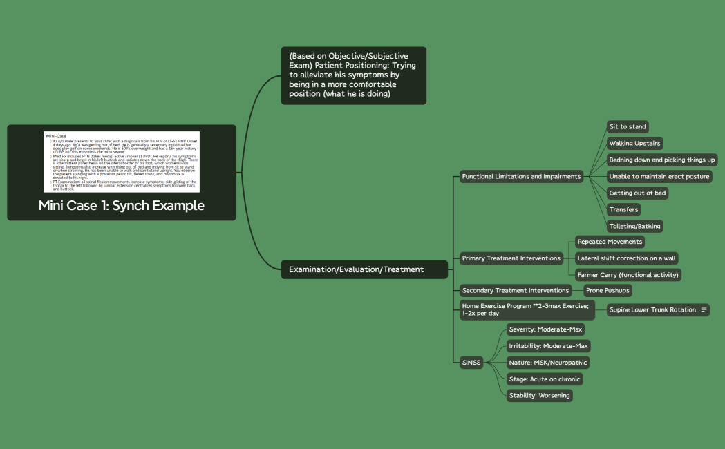 Synchronous Session Cases