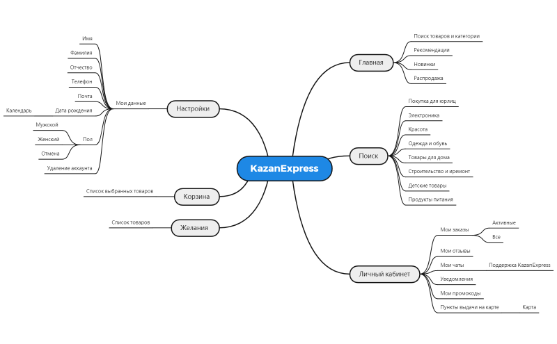 Без названия