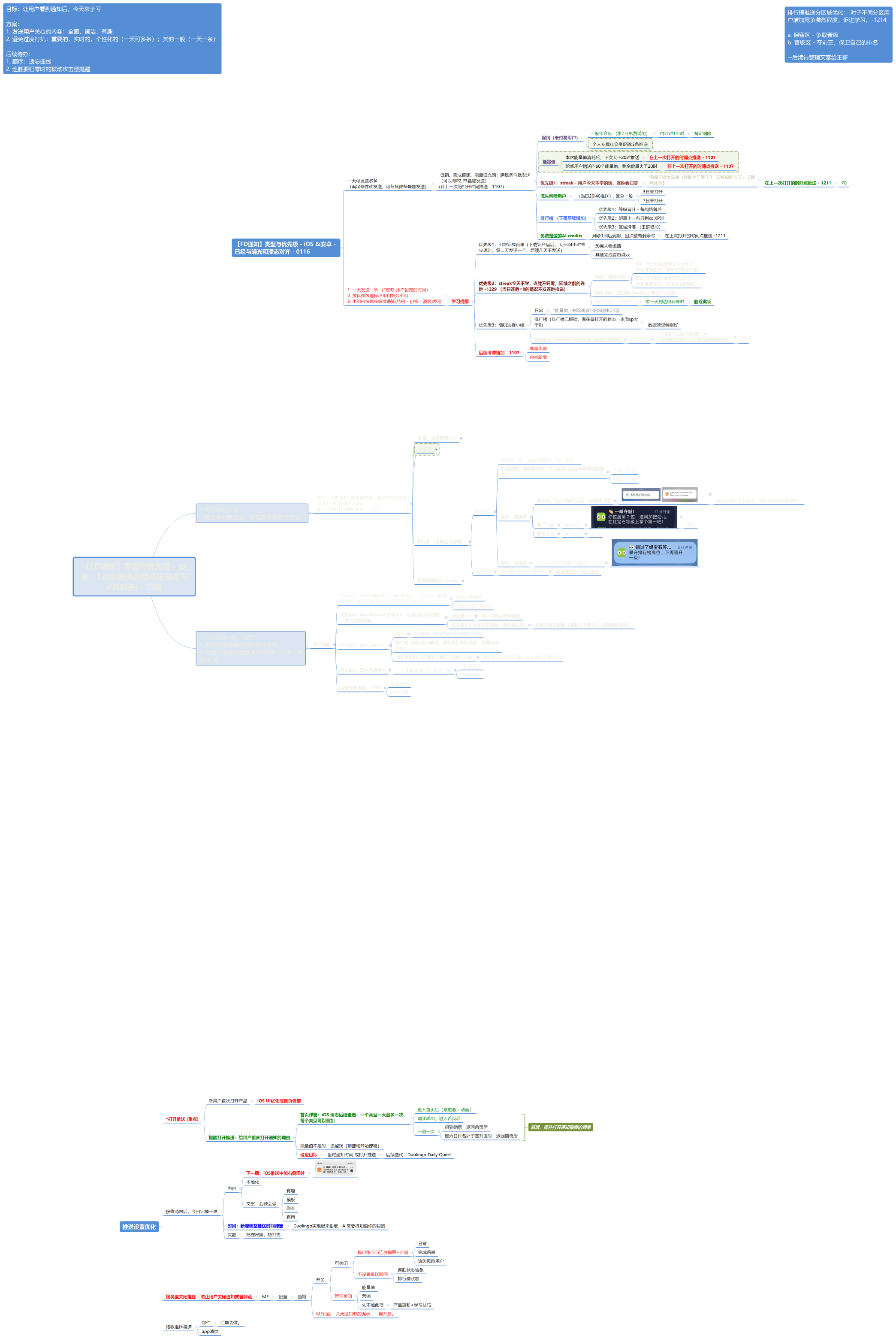 【FD通知】类型与优先级 - 安卓 - 1208(晓光后续待定是否与iOS对齐) - 旧版