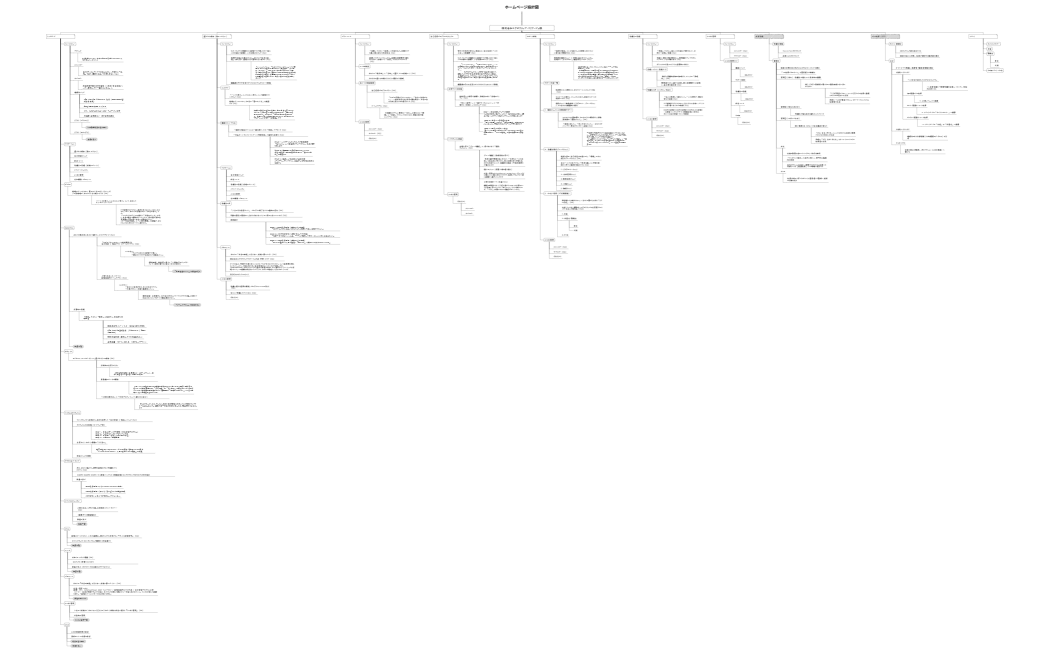 ホームページ設計図
