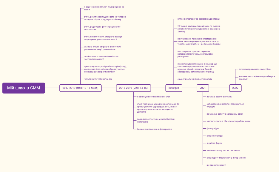 Без названия