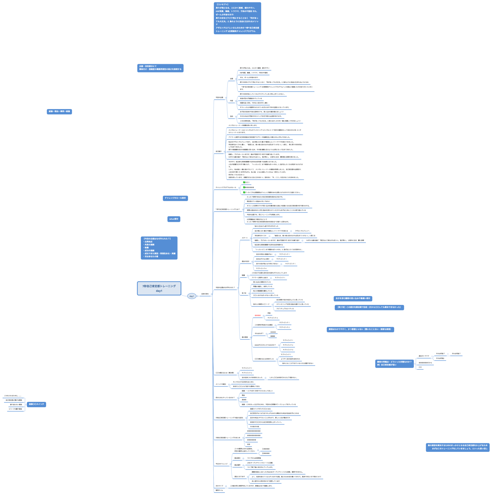 7秒自己肯定感トレーニング day1