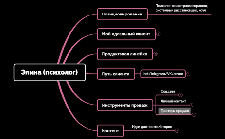 Без названия