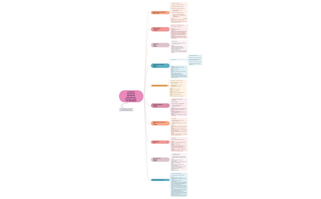 НА ПРОВЕРКУ