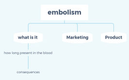 embolism