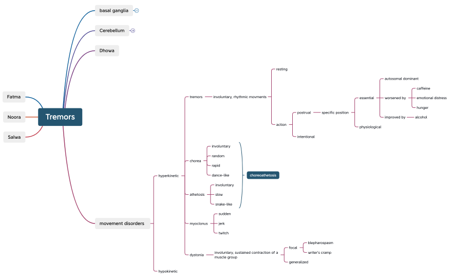 Tremors-HE8kbS-NkEpT6Z-48964