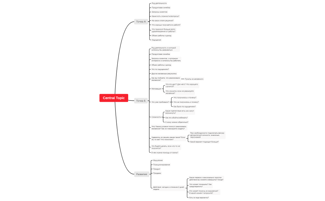 Установочная сессия