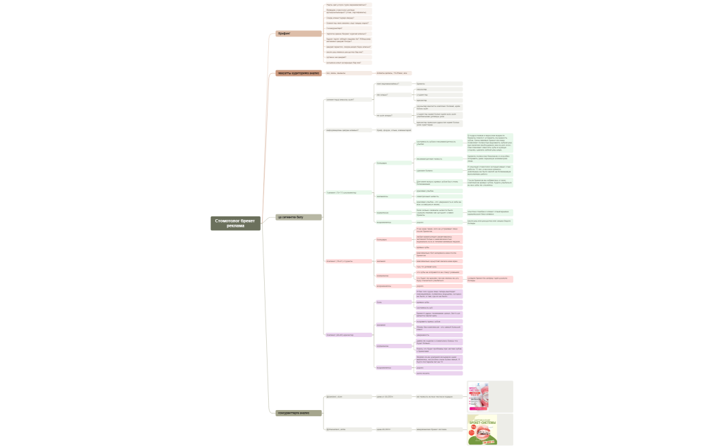 Стомотолог брекет реклама