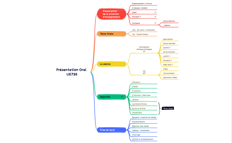 Présentation Oral UE720