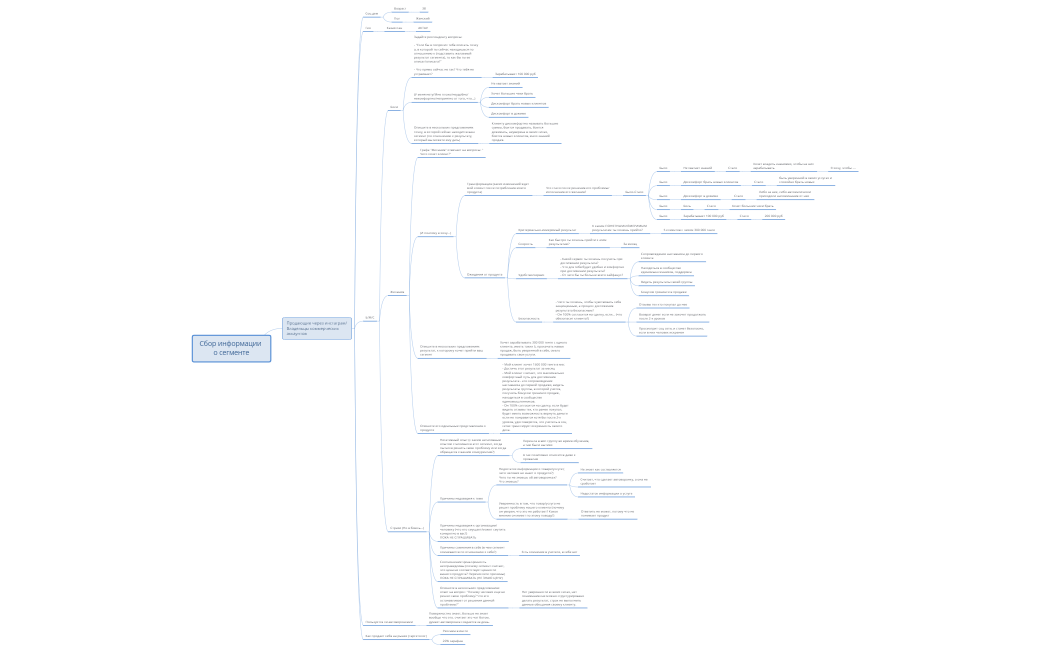 Айнагуль (1)