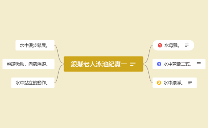 銀髮老人泳池紀實一