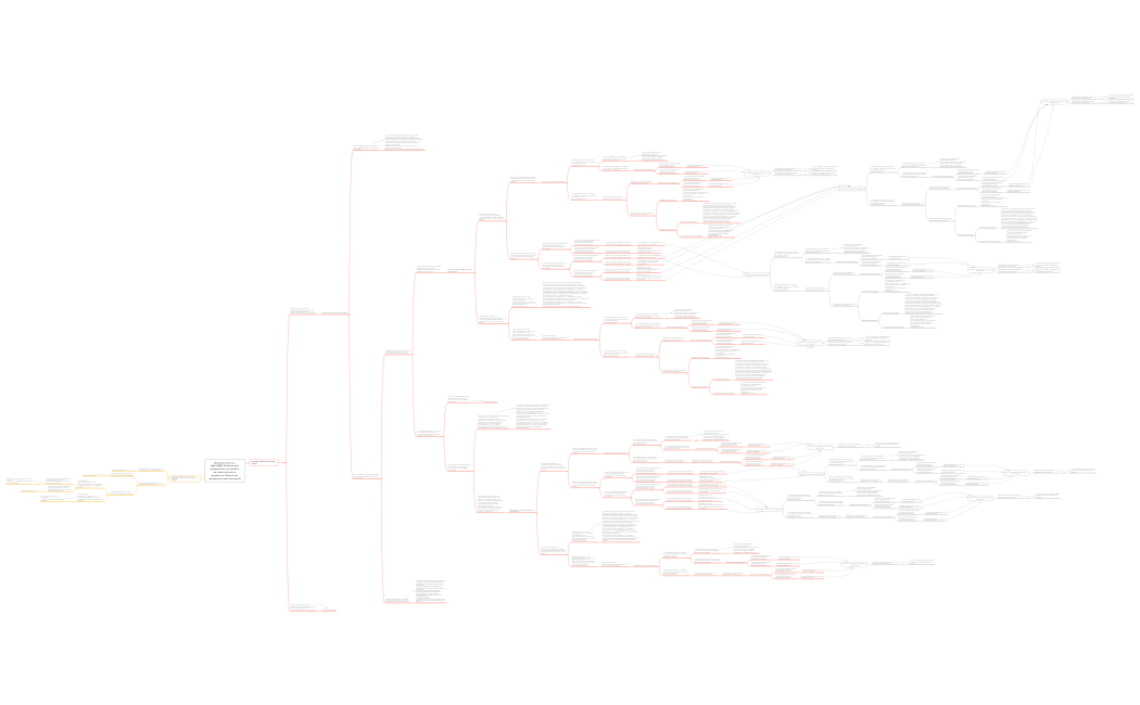 Взаимосвязи по ИдУчЭДО. Изменение упрощения настройки автоматического роуминга. Принятие входящих приглашений