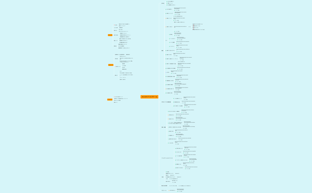 みんなのプリセプター