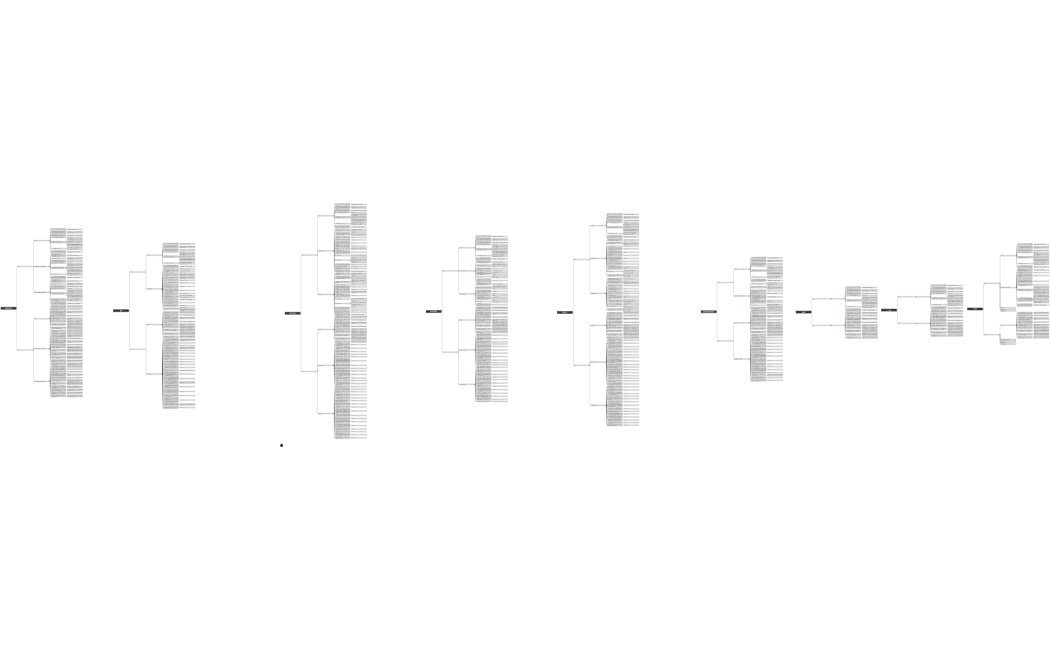 ロジック分析作業用