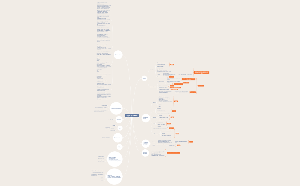 Курс-практика