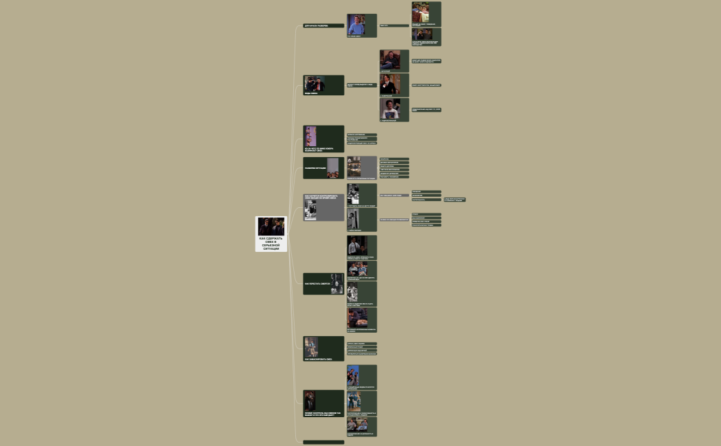 КАК СДЕРЖАТЬ СМЕХ В СЕРЬЕЗНОЙ СИТУАЦИИ