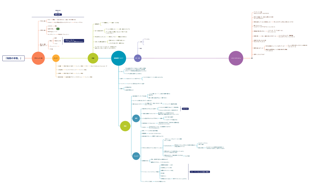 al+moの新しいプロジェクト（仮）-1 2