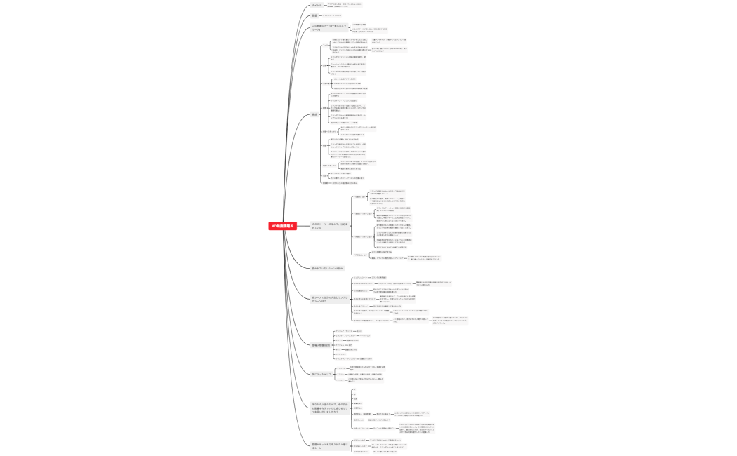 AD映画課題４「プラダを着た悪魔」