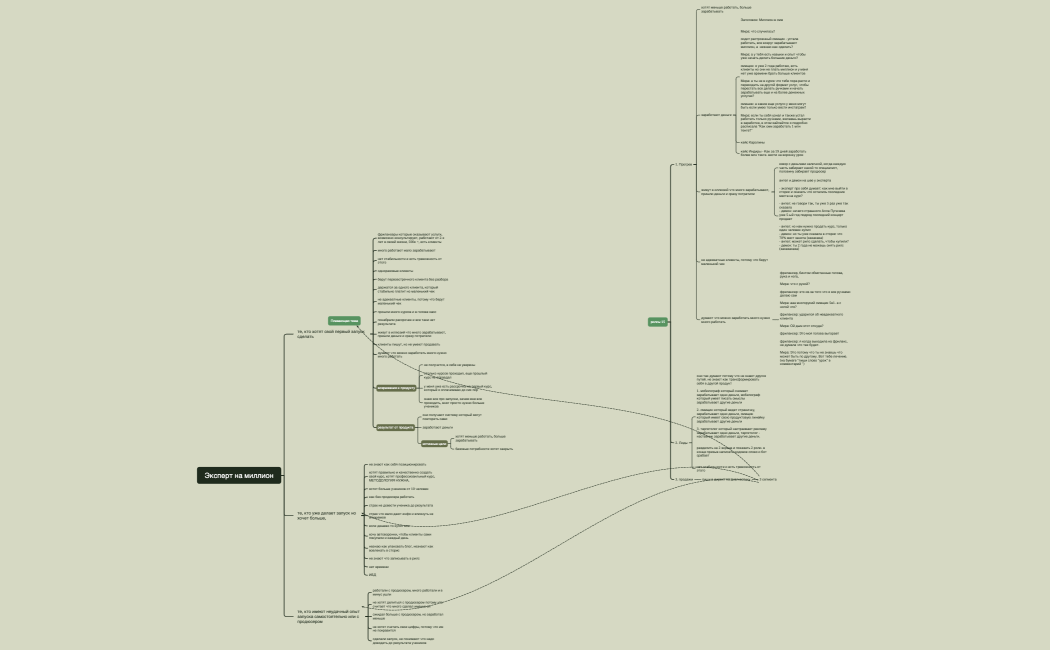 Эксперт на миллион