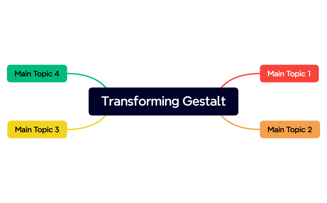 Transforming Gestalt