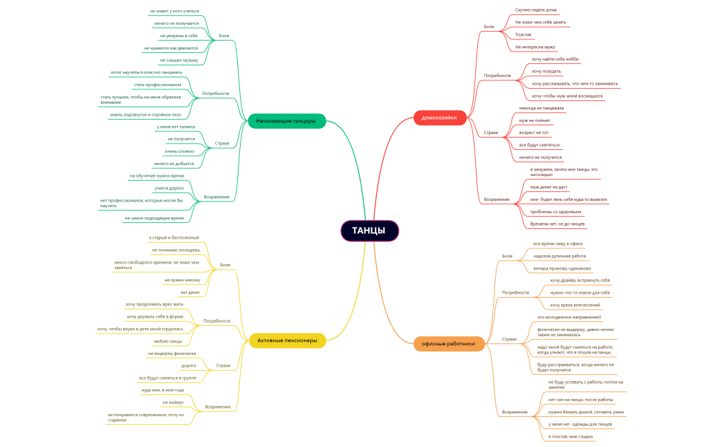 Без названия 2