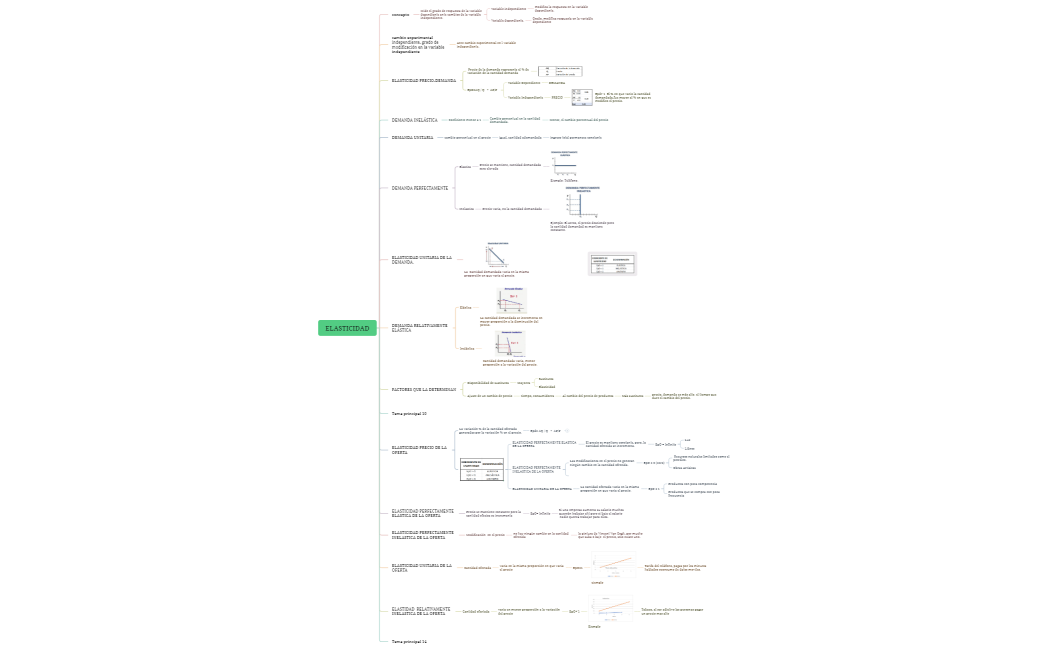 ELASTICIDADTYRKaGnc3SaFv33940m6Aec6fiS7vc936615-BwPQQ3-ZQtFuMV-21936
