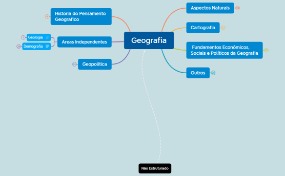 Geografia 2 MAPA MENTAL