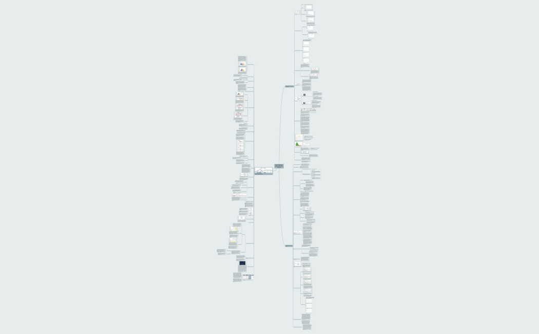 M05 COMPARING MORE THAN TWO GROUPS