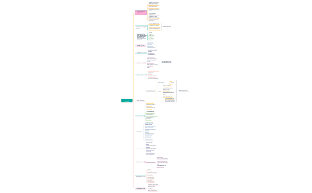 Конс. БАЗОВАЯ УПАКОВКА ПРОФИЛЯ 