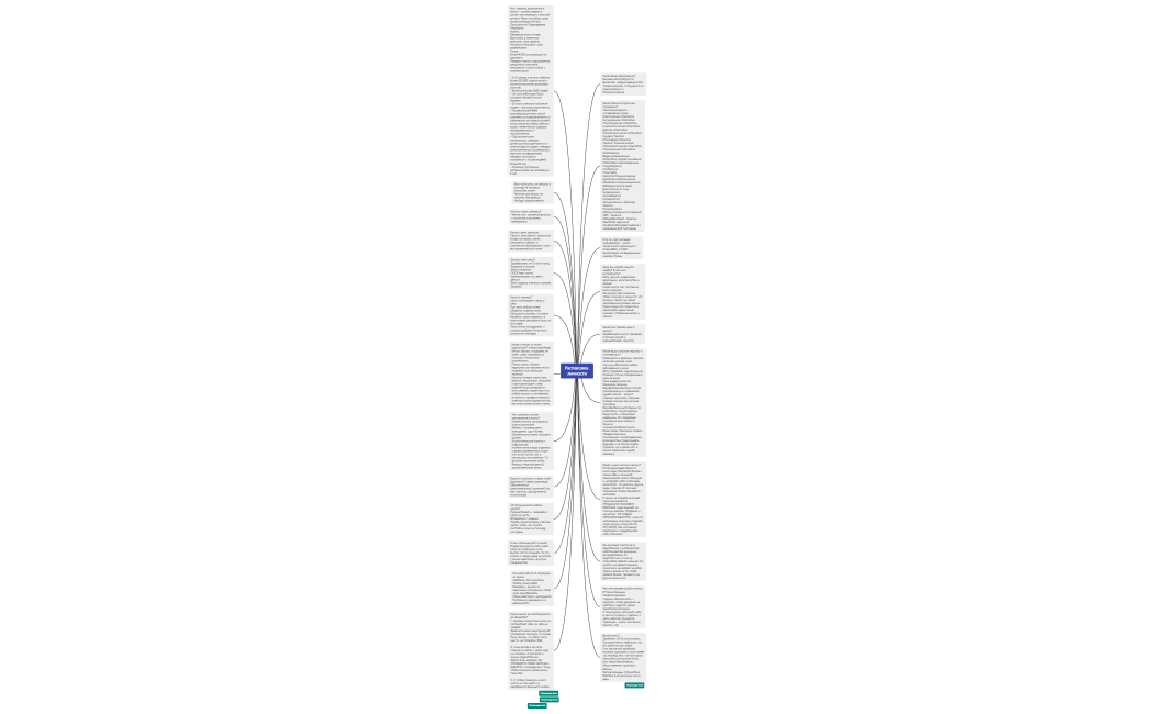 Распаковка личности