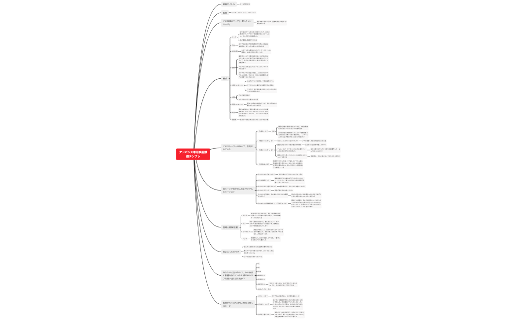 アドバンス専用映画課題テンプレ