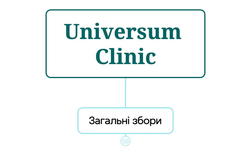 Universum Clinic
