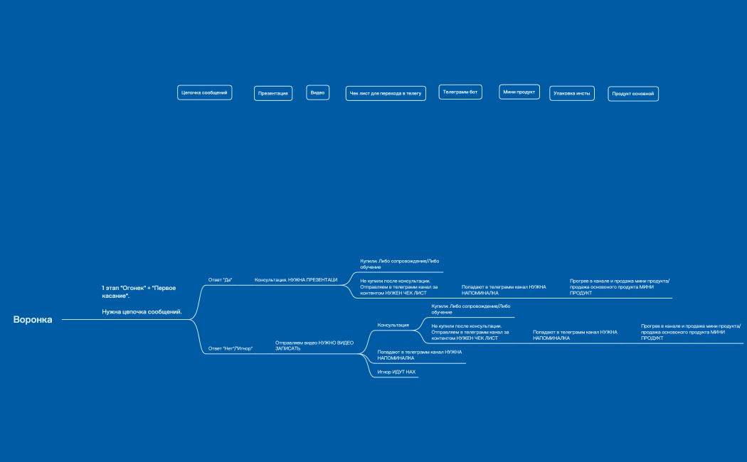 Без названия