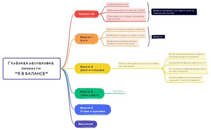 Без названия