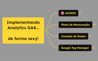 Implementando Analytics GA4.xmind
