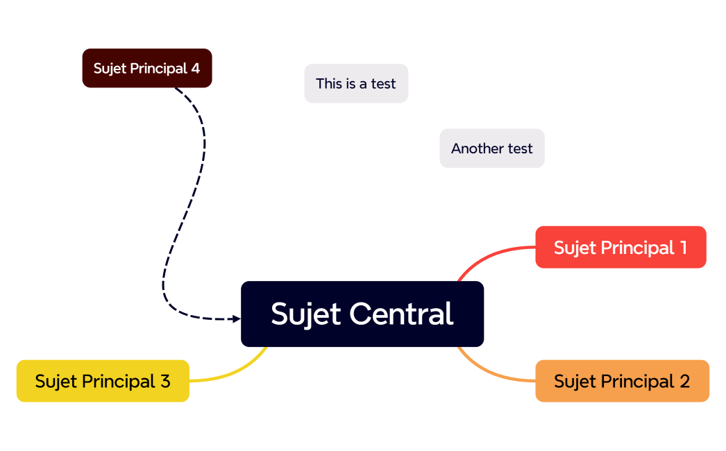 Carte_Mentale-f6yabS-Prb8KZK-40212