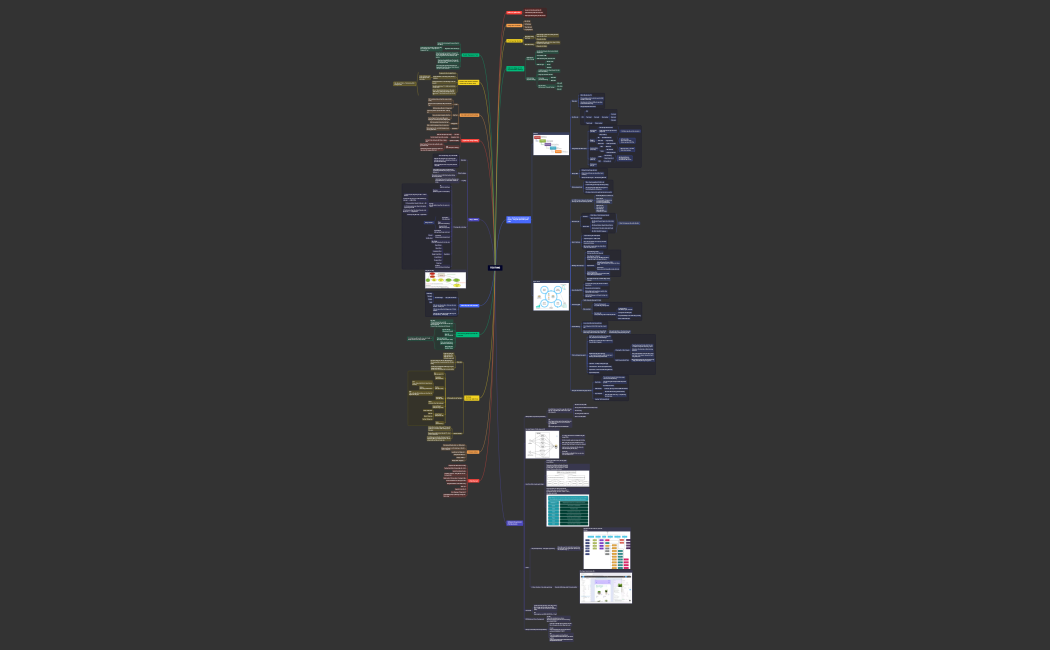 TESTING FOUNDATION V1.0.xmind