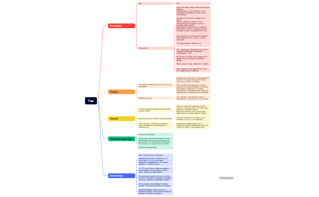 Гая. Кастдев 3