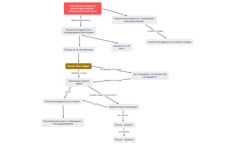 Без названия