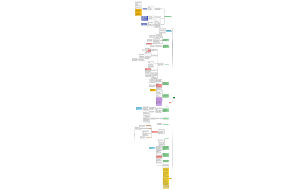 обновленный скрипт продающей консы
