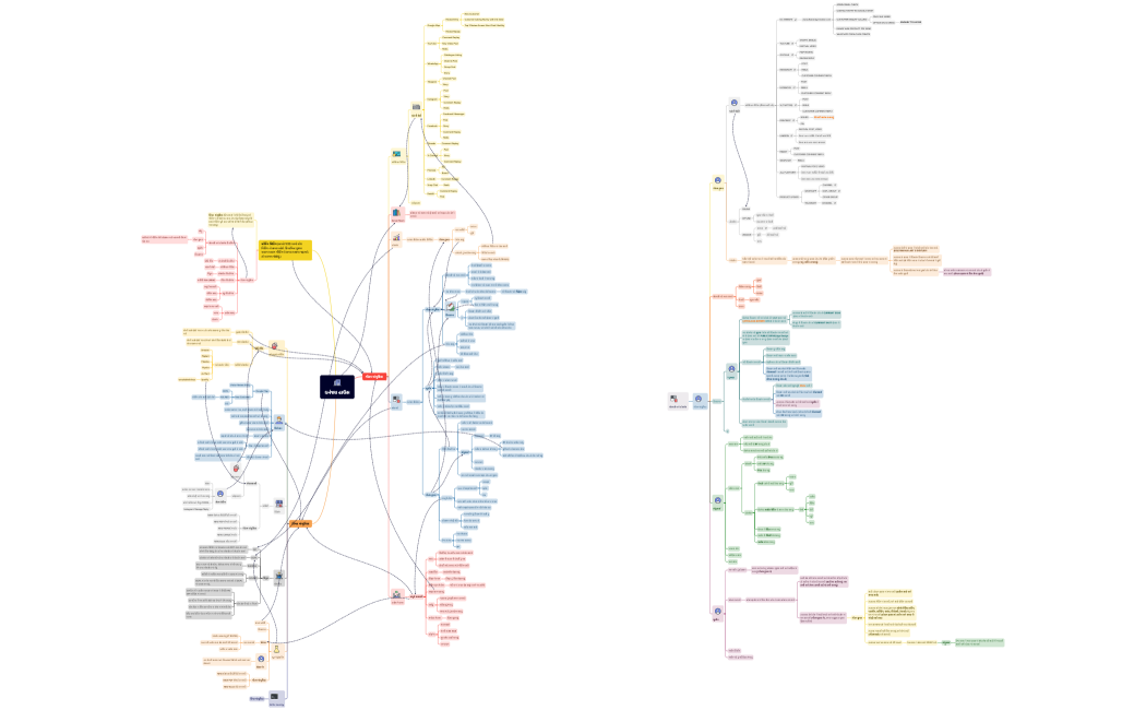 ધનંજય હાઉસ