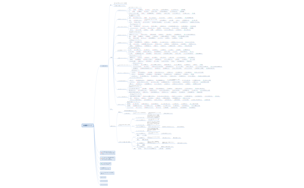 魂のミッションワーク(原本)(1)