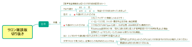 サロン雑談板 切り抜き