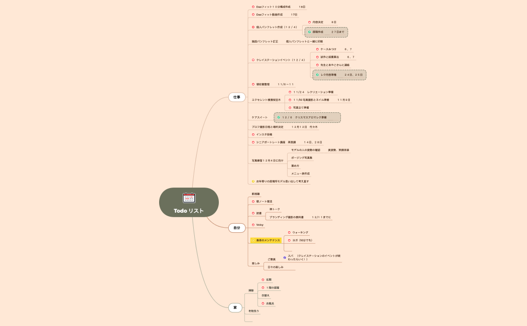 ToDo リスト.xmind