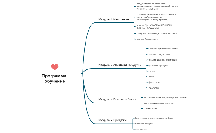 Body_Systems-cicXSn-HH9fd5W-10602