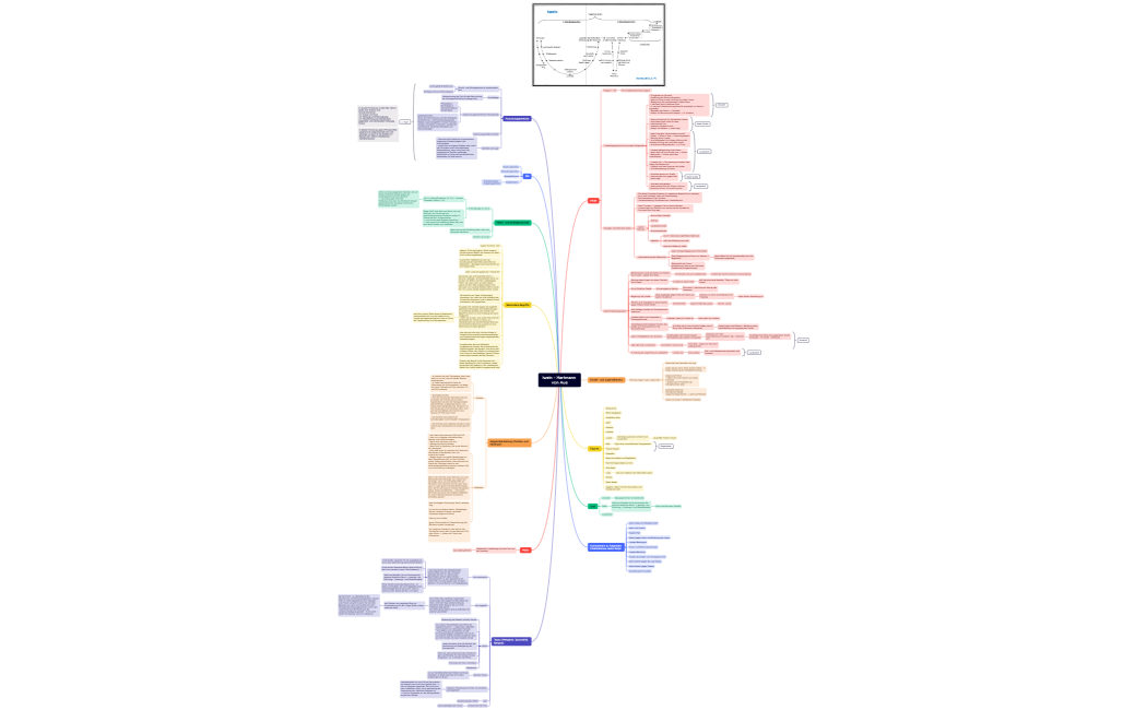 Iwein - Hartmann von Aue