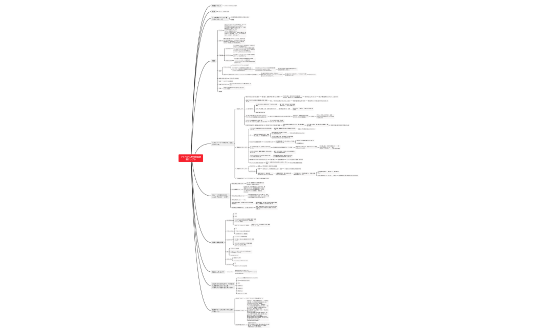 大田ゆっきー　フランシスコの二人の息子