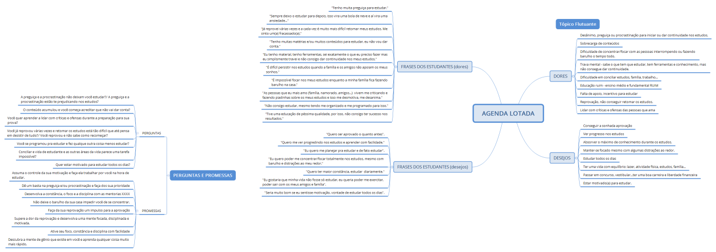 AGENDA LOTADA/Luciane