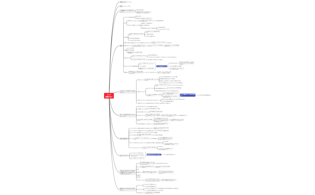 シェフ高橋かおり